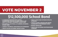 Vote November 2 on $12,500,000 school bond