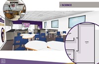 Science room mockup